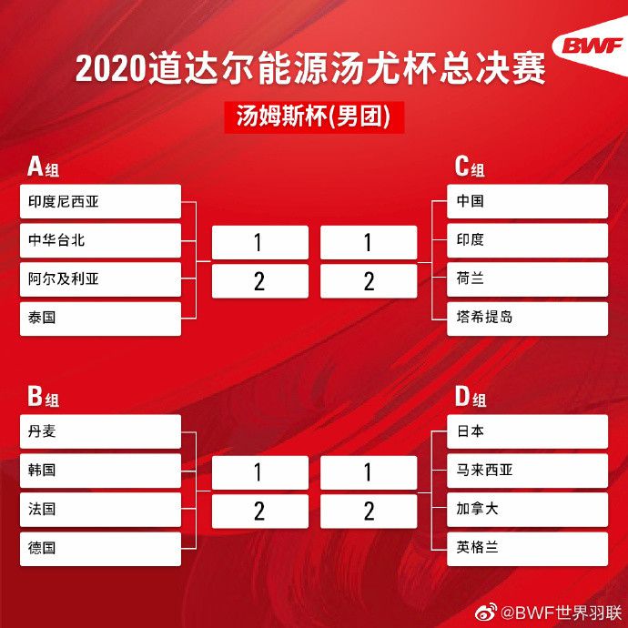 迪巴拉目前的合同将在2025年夏天到期，因此，明年夏天可能会是决定迪巴拉未来的时刻。